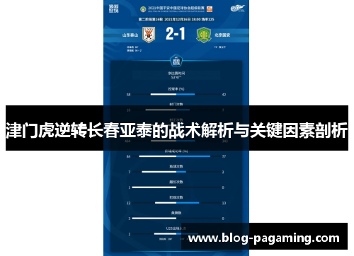 津门虎逆转长春亚泰的战术解析与关键因素剖析