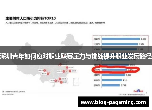 深圳青年如何应对职业联赛压力与挑战提升职业发展路径 深圳青年如何应对职业联赛压力与挑战提升职业发展路径