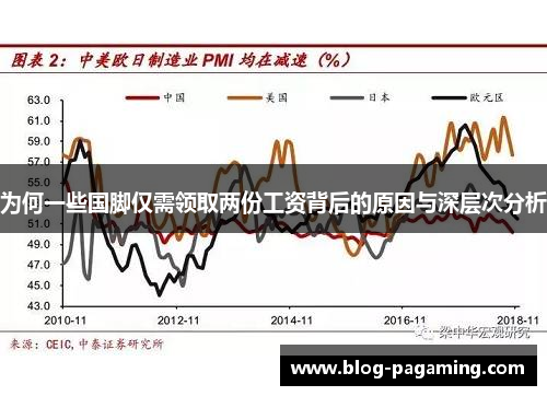 为何一些国脚仅需领取两份工资背后的原因与深层次分析 为何一些国脚仅需领取两份工资背后的原因与深层次分析