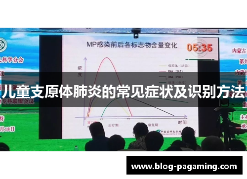 儿童支原体肺炎的常见症状及识别方法 儿童支原体肺炎的常见症状及识别方法