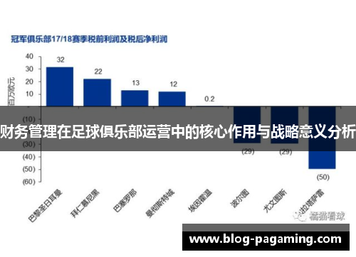 财务管理在足球俱乐部运营中的核心作用与战略意义分析 财务管理在足球俱乐部运营中的核心作用与战略意义分析