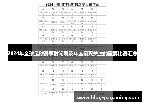 2024年全球足球赛事时间表及年度最受关注的重要比赛汇总 2024年全球足球赛事时间表及年度最受关注的重要比赛汇总