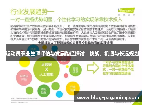运动员职业生涯评估与发展路径探讨:挑战、机遇与长远规划 运动员职业生涯评估与发展路径探讨:挑战、机遇与长远规划