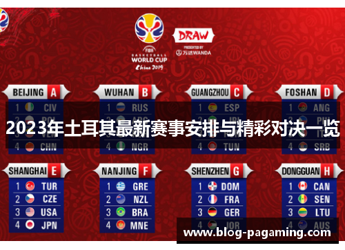 2023年土耳其最新赛事安排与精彩对决一览