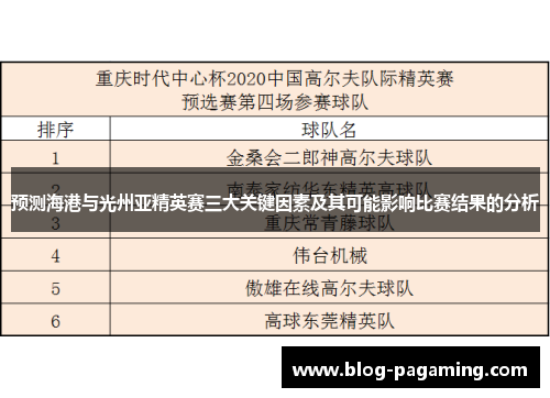预测海港与光州亚精英赛三大关键因素及其可能影响比赛结果的分析