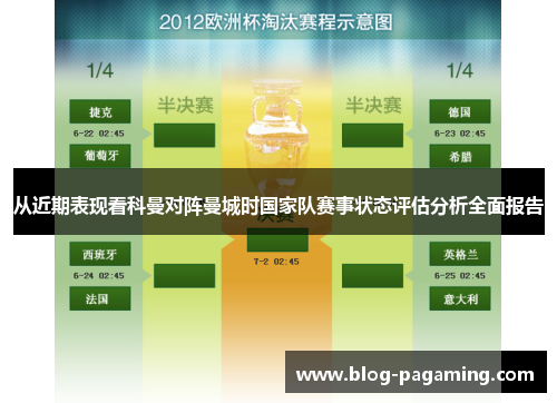 从近期表现看科曼对阵曼城时国家队赛事状态评估分析全面报告 从近期表现看科曼对阵曼城时国家队赛事状态评估分析全面报告